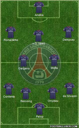 Paris Saint-Germain football formation