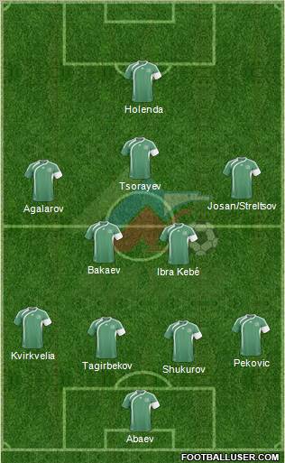 Anzhi Makhachkala Formation 2010