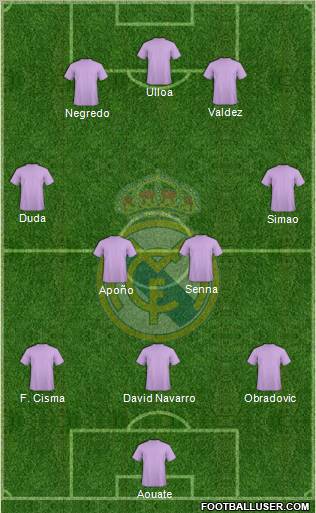 Real Madrid C.F. Formation 2010