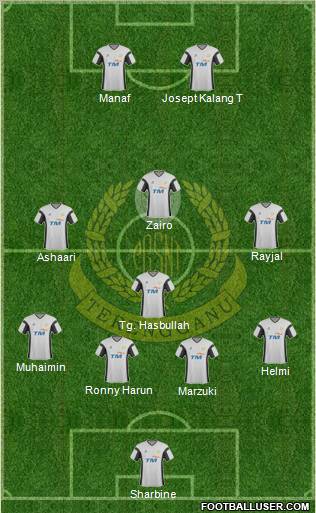 Terengganu Formation 2010