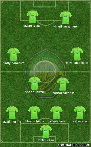 Kedah football formation