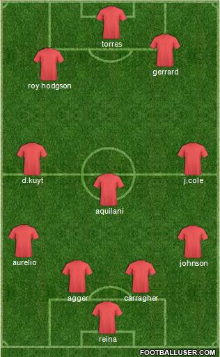 Liverpool football formation