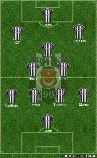 Besiktas JK Formation 2010