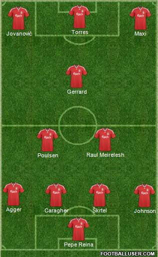 Liverpool football formation