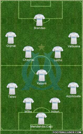 Olympique de Marseille Formation 2010