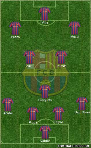 F.C. Barcelona Formation 2010