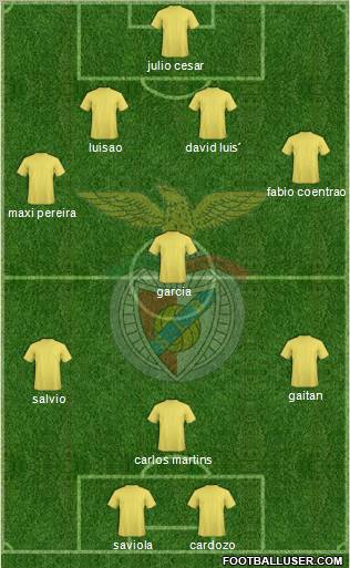 Sport Lisboa e Benfica - SAD Formation 2010