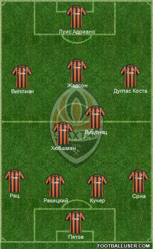 Shakhtar Donetsk 4-2-3-1 football formation