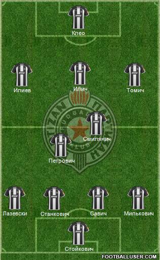 FK Partizan Beograd football formation