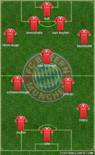 FC Bayern München Formation 2010
