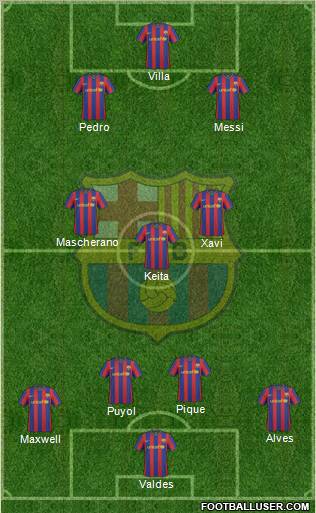 F.C. Barcelona Formation 2010