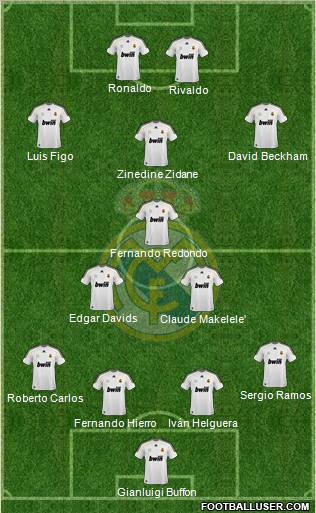 Real Madrid C.F. Formation 2010