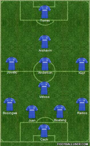 Chelsea Formation 2010