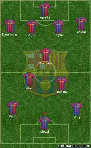 F.C. Barcelona Formation 2010