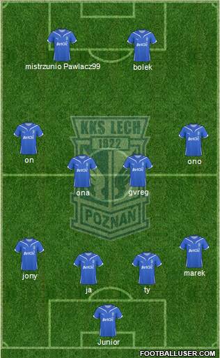 Lech Poznan Formation 2010