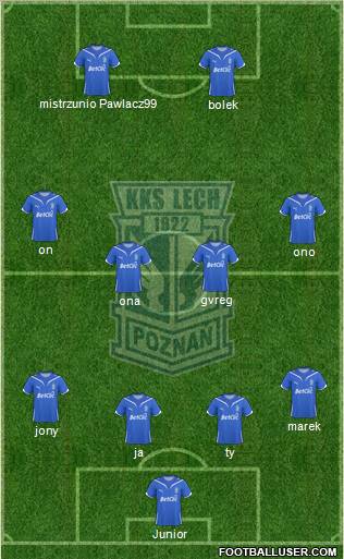 Lech Poznan football formation