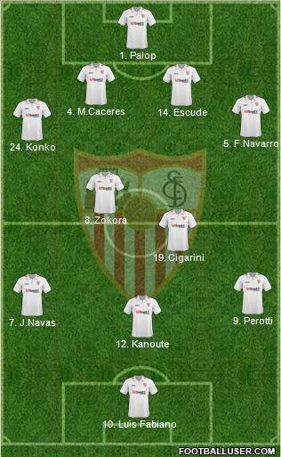 Sevilla F.C., S.A.D. Formation 2010