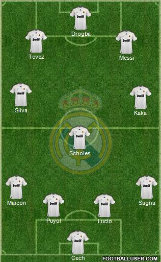 Real Madrid C.F. Formation 2010