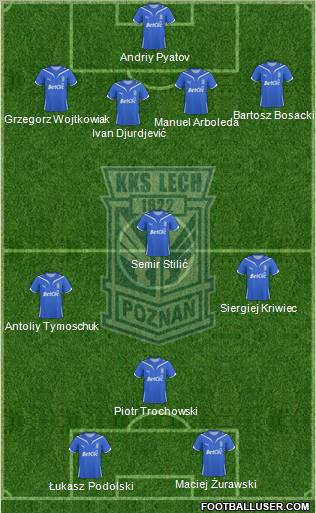 Lech Poznan football formation