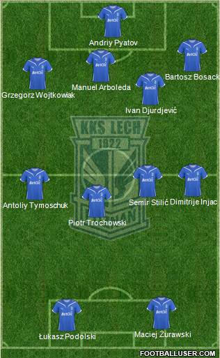 Lech Poznan 4-4-2 football formation