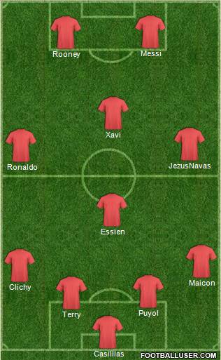 Dream Team Formation 2010