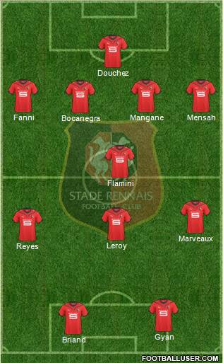Stade Rennais Football Club Formation 2010