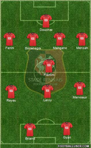 Stade Rennais Football Club football formation