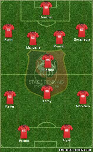 Stade Rennais Football Club Formation 2010