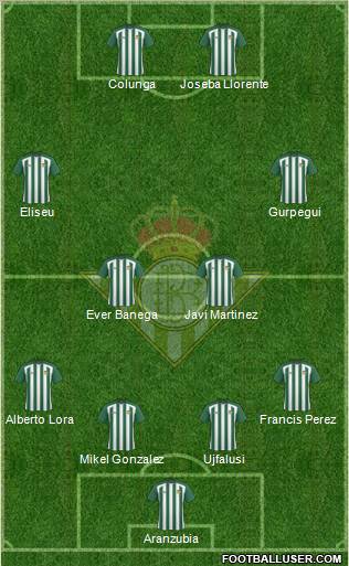 Real Betis B., S.A.D. Formation 2010