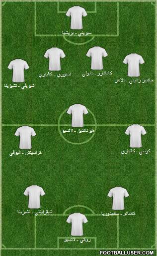 Championship Manager Team Formation 2010