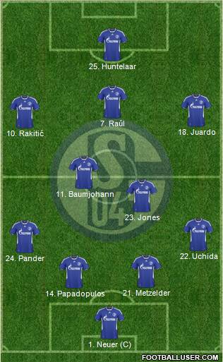 FC Schalke 04 football formation