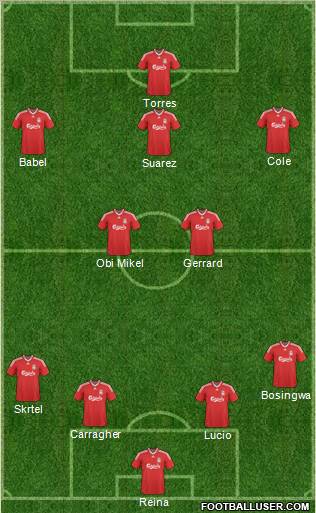 Liverpool Formation 2010