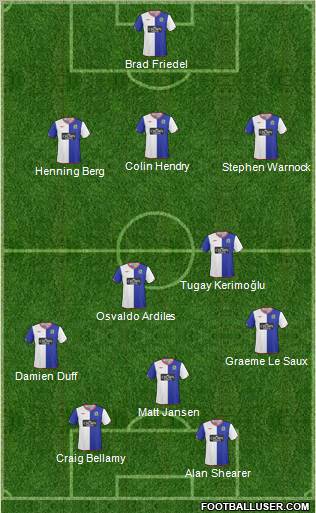 Blackburn Rovers Formation 2010