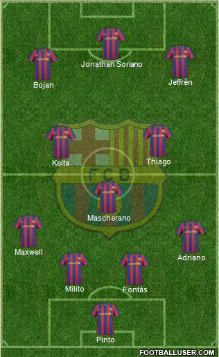 F.C. Barcelona Formation 2010