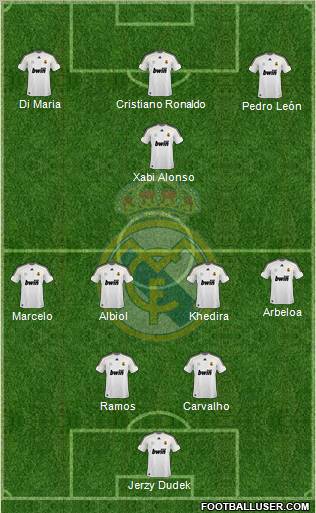 Real Madrid C.F. Formation 2010