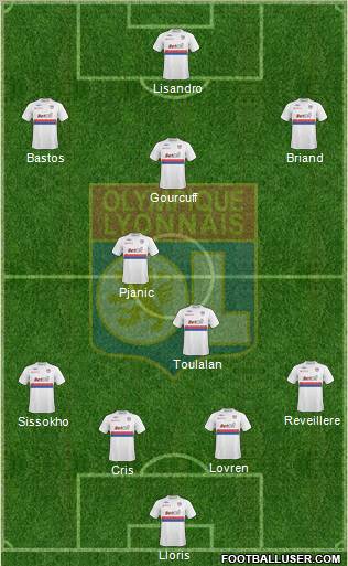 Olympique Lyonnais Formation 2010
