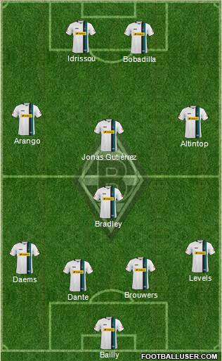 Borussia Mönchengladbach Formation 2010
