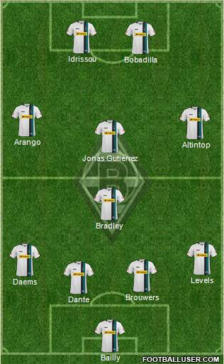 Borussia Mönchengladbach football formation