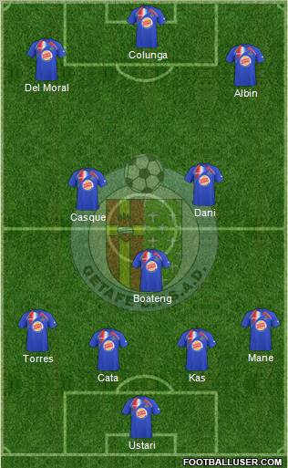 Getafe C.F., S.A.D. football formation