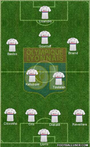 Olympique Lyonnais Formation 2010