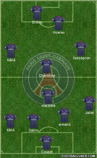Paris Saint-Germain Formation 2010