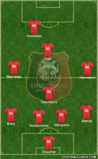 Stade Rennais Football Club Formation 2010
