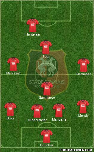 Stade Rennais Football Club football formation