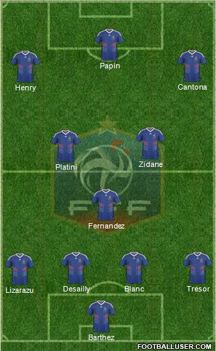 France Formation 2010