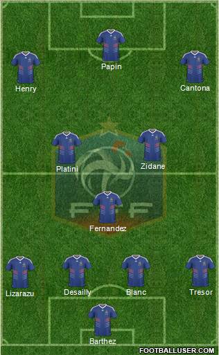 France football formation