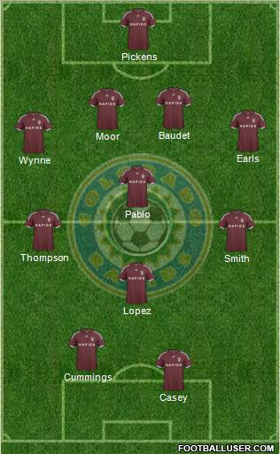 Colorado Rapids Formation 2010