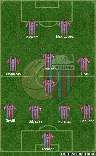 Catania football formation