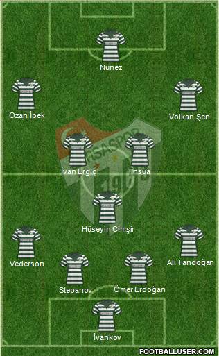 Bursaspor Formation 2010