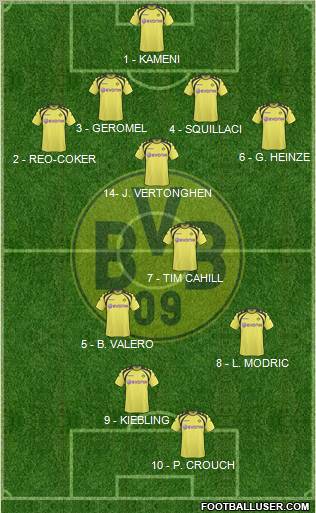 Borussia Dortmund Formation 2010