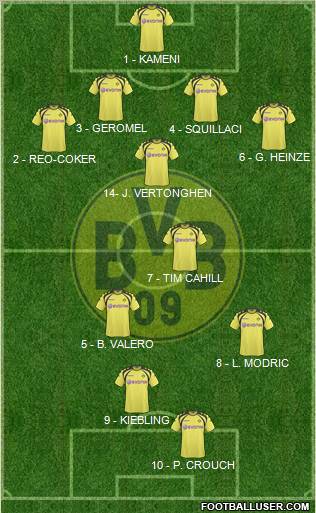 Borussia Dortmund football formation